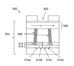 INTEGRATED ILLUMINATION OF OPTICAL ANALYTICAL DEVICES