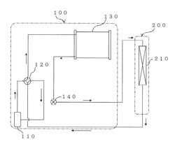 REFRIGERATION CYCLE APPARATUS