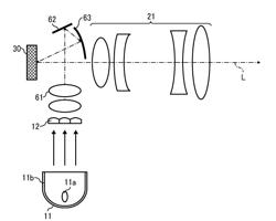 IMAGE DISPLAY APPARATUS AND HEAD-UP DISPLAY SYSTEM