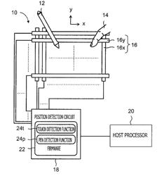 POSITION DETECTION CIRCUIT AND POSITION DETECTION METHOD