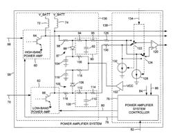 POWER AMPLIFIER SATURATION DETECTION