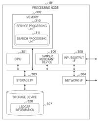 COMPUTER SYSTEM, CONNECTION APPARATUS, AND PROCESSING METHOD USING TRANSACTION