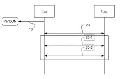 METHOD FOR PAIRING ELECTRONIC TERMINALS, CORRESPONDING PAIRING DEVICES, TERMINALS AND PROGRAM