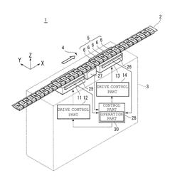 Linear motor system, movable body system and electrical angle estimating method