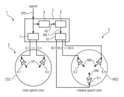 Speech reproduction device configured for masking reproduced speech in a masked speech zone