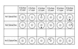 Optical disc apparatus