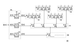 Column decoder of memory device