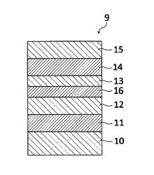 Perpendicular magnetic layer and magnetic device including the same