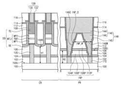 Semiconductor devices