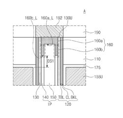 Three-dimensional semiconductor devices