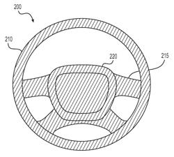 Wireless charging steering wheel