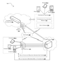 Method and system for enabling media optimization in a cloud conference