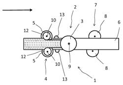 APPARATUS AND METHOD FOR PROCESSING LOGS