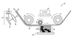 Hybrid, multi-material 3D printing