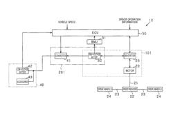 APPARATUS FOR CONTROLLING MOTORIZED VEHICLE