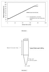 ETHYLENE/ALPHA-OLEFIN INTERPOLYMERS WITH IMPROVED PELLET FLOWABILITY