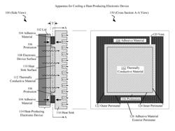 ADHESIVE-BONDED THERMAL INTERFACE STRUCTURES