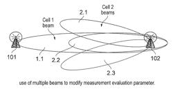 COMMUNICATIONS DEVICE AND METHOD