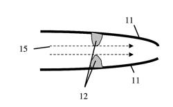 Mouthpiece for controlled delivery of a breathing gas