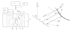 Method and device for strengthening laser shock of hidden surface