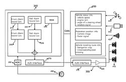 Pedestrian warning system and method for eco-friendly vehicle