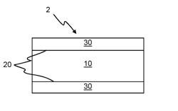 Hydrophobic finish compositions with extended flow time retention and building products made thereof