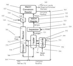 Fluidized coking with increased production of liquids