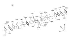 Camera system and lens unit therof