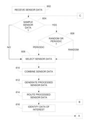 Cooperative and compressive sensing system