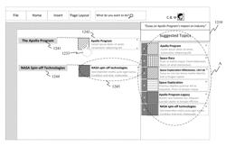 Productivity tools for content authoring