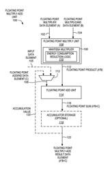 Low energy consumption mantissa multiplication for floating point multiply-add operations