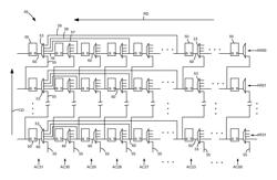 System and method for performing orthogonal rotation and mirroring operation in a device