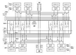 Apparatuses and methods for compute in data path