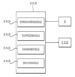 Display assembly