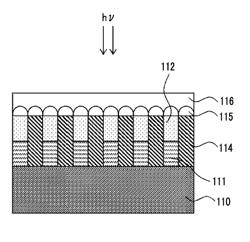 PIGMENT DISPERSION LIQUID, CURABLE COMPOSITION, FILM, NEAR INFRARED CUT FILTER, SOLID-STATE IMAGING ELEMENT, IMAGE DISPLAY DEVICE, AND INFRARED SENSOR