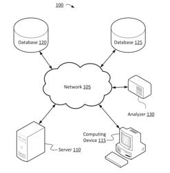 IMAGE ATLAS SYSTEMS AND METHODS