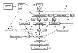 METHOD, APPARATUS, AND COMPUTER PROGRAM FOR ESTABLISHING A REPRESENTATION OF A SPECTACLE LENS EDGE