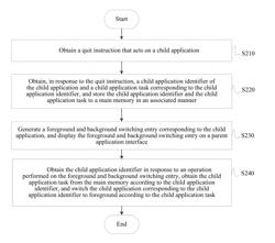 RESPONSIVE APPLICATION TASK MANAGEMENT