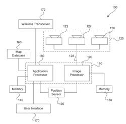 SYSTEMS AND METHODS FOR ANONYMIZING NAVIGATION INFORMATION