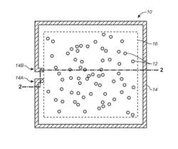 PRINTED LEDS AND WAVELENGTH CONVERSION AREA ON OBJECTS TO PROVIDE OPTICAL SECURITY FEATURE