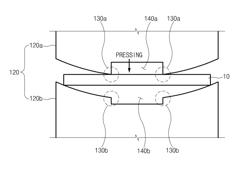 Method for Manufacturing Electrode Assembly and Pressing Device for Electrode Assembly