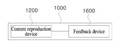 Feedback device providing thermal feedback