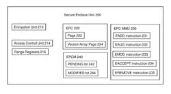 Memory management in secure enclaves