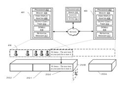 Propagating and expiring presentation information