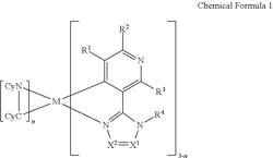 Organometallic complexes, and organic electroluminescent device and display using the same