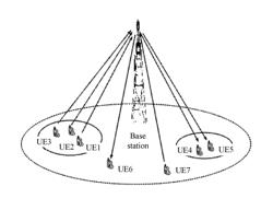 Wireless communication method, device, and system