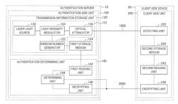 Authentication system, authentication side device, and security system