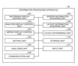 INFORMATION PROCESSING APPARATUS, INFORMATION PROCESSING METHOD, COMPUTER-READABLE MEDIUM, AND BIOLOGICAL SIGNAL MEASUREMENT SYSTEM