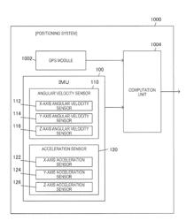 INERTIA MEASUREMENT DEVICE, VEHICLE, AND ELECTRONIC DEVICE