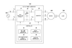 AC-AC POWER CONVERTER